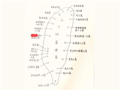 二十四墓環島|鬼月奇談/八字要夠硬！「24墓環島地圖」曝 網：一人出去一群回。